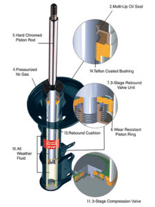 Excel-G : KYB Shock Absorbers